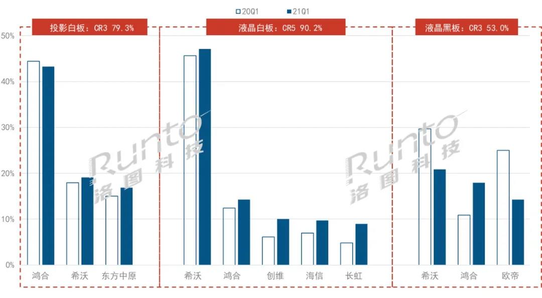 品牌格局2.jpg