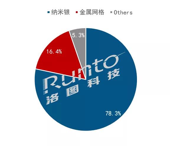 产品特点篇图7.jpg