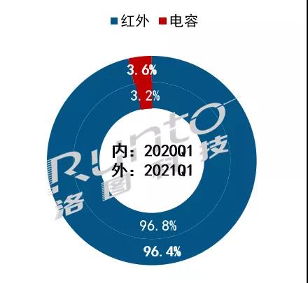 产品特点篇图5.jpg