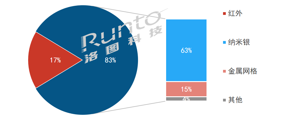 微信图片_20220629182559.png