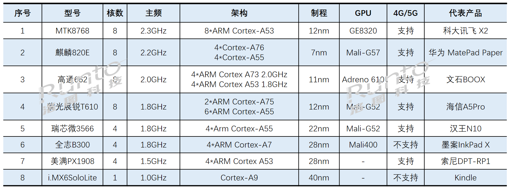 微信图片_20220629183300.png