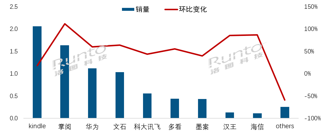 微信图片_20220704150221.png