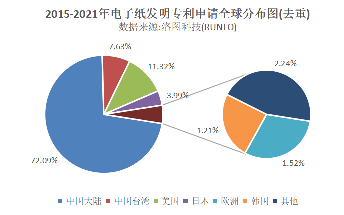 微信图片_20220704151204.png